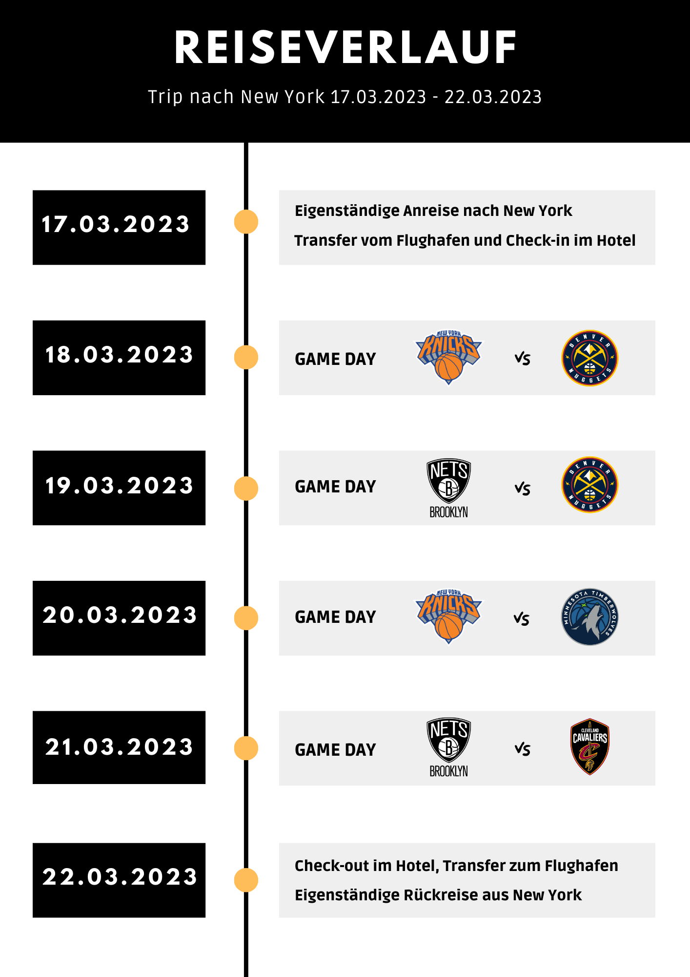 NBA Community Trip 2023 // New York City (4 Spiele)