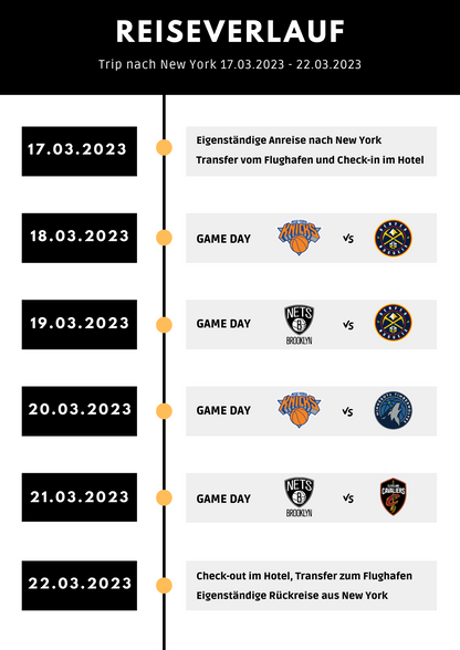 NBA Community Trip 2023 // New York City (4 Spiele)